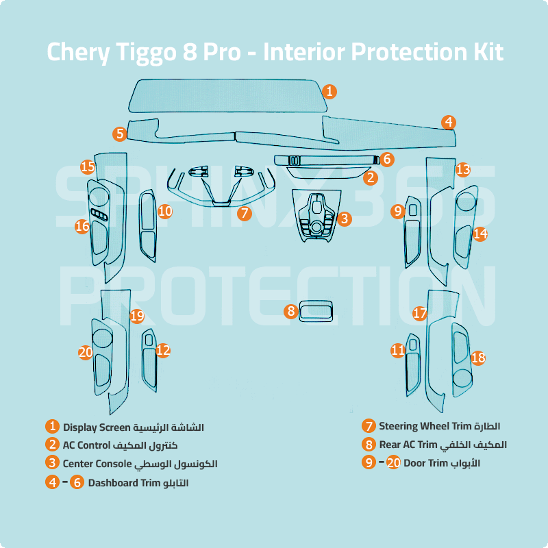 Chery Tiggo 8 Pro Interior Protection Kit 2025-2026