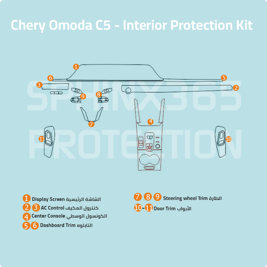 طقم حماية داخلية لسيارة Chery Omoda C5 موديلات 2022-2024