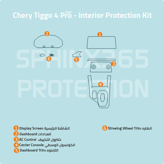 Chery Tiggo 4 Pro Interior Protection Kit 2022-2026