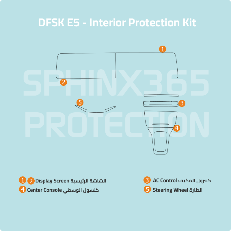 DFSK E5 2026-2027 Interior Protection Kit