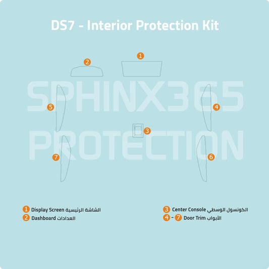 DS7 Interior Protection Kit 2019-2024