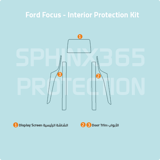 Ford Focus Display Screen Protector 2019-2022