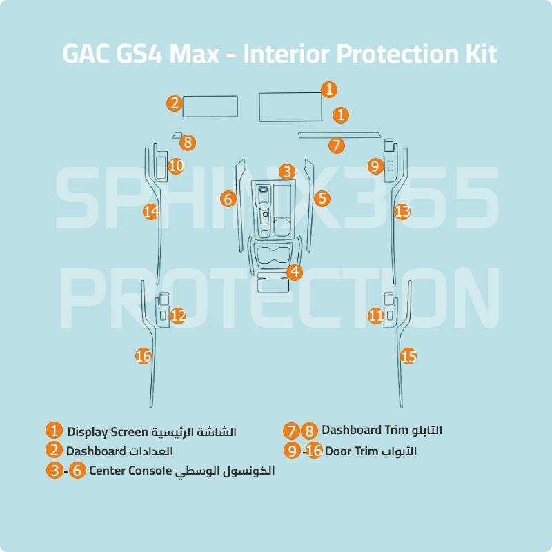 GAC GS4 Max 2024-2026 Interior Protection Kit