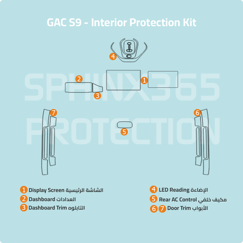 GAC S9 2026-2027 Interior Protection Kit | Pre-cut Film