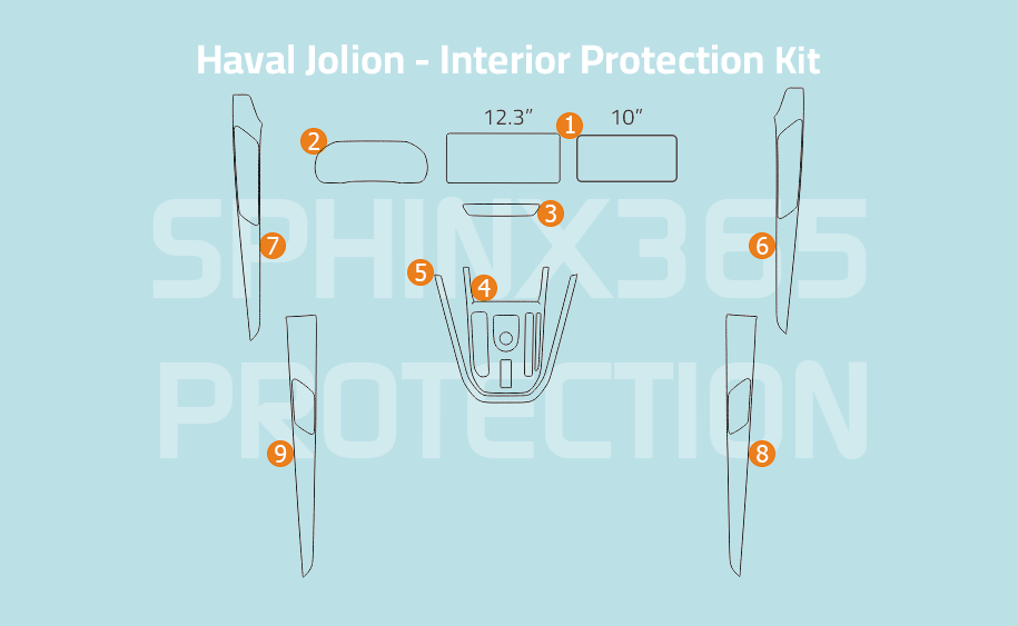 Haval Jolion Interior Protection Kit 2025-2021
