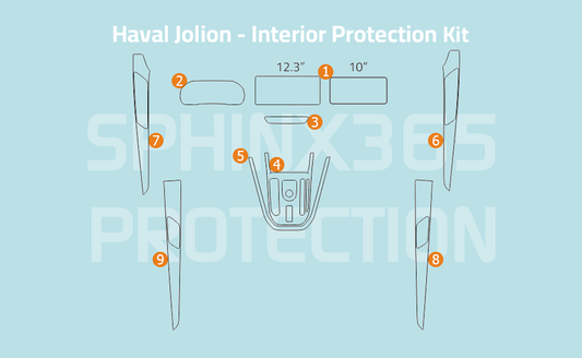 Haval Jolion Interior Protection Kit 2025-2021