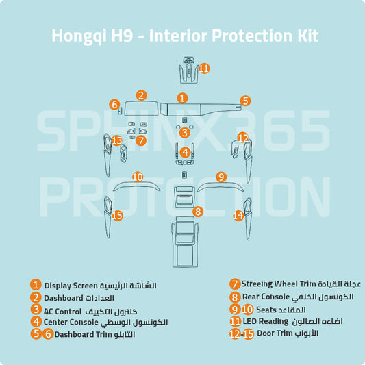 Hongqi H9 2021 Interior Protection Kit | Pre-cut Film