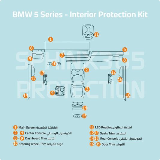 BMW 5 Series 2025-2024 Interior Protection Kit