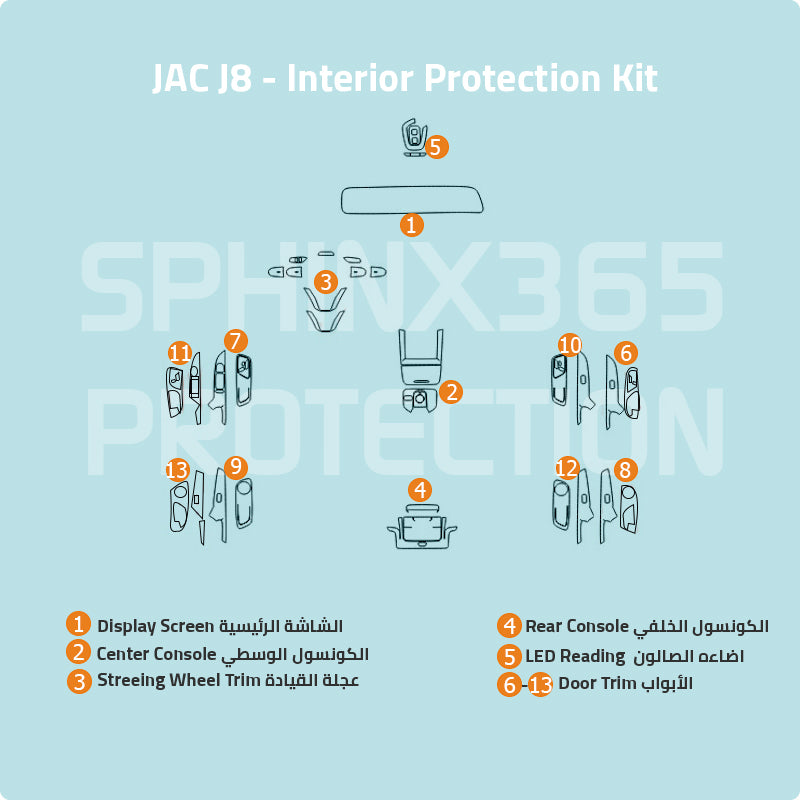 JAC S8 2026-2027 Interior Protection Kit | Pre-cut Film
