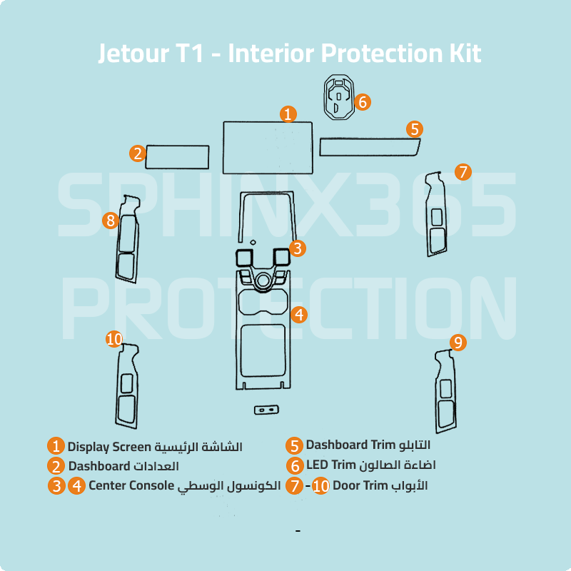 Jetour T1 Interior Protection Kit 2025-2026