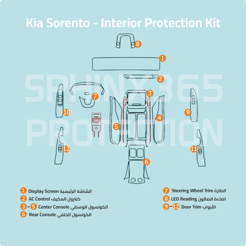 Kia Sorento Interior Protection Kit 2024-2025
