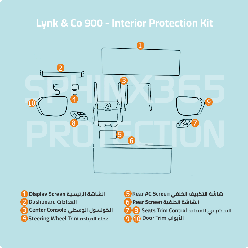 Lynk & Co 900 2025-2026 Interior Protection Kit