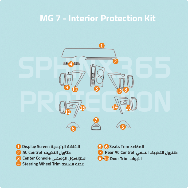 MG 7 Interior Interior Protection Kit 2023-2025
