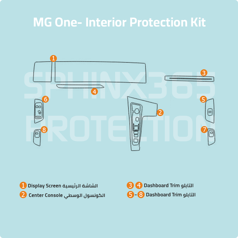 MG ONE Interior Protection Kit 2022-2025