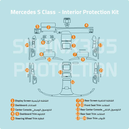 Mercedes-Benz S-Class 2025-2021 Interior Protection Kit