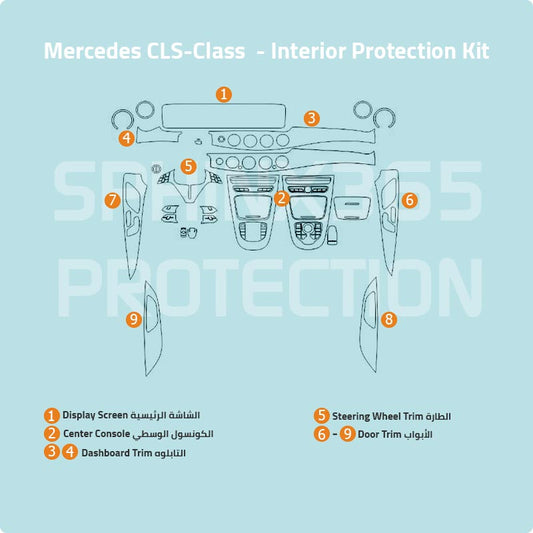 Mercedes-Benz CLS-Class 2024-2019 Interior Protection Kit