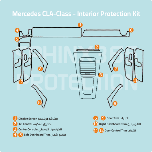 Mercedes-Benz CLA-Class 2025-2024 Interior Protection Kit