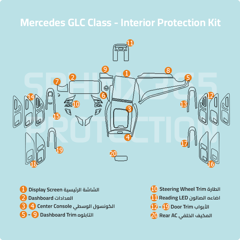 Mercedes-Benz GLC-Class 2025-2023 Interior Protection Kit