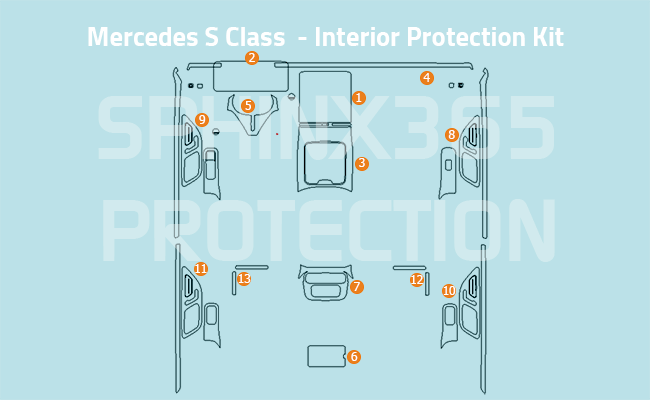 Mercedes-Benz S-Class 580 2025-2023 Interior Protection Kit