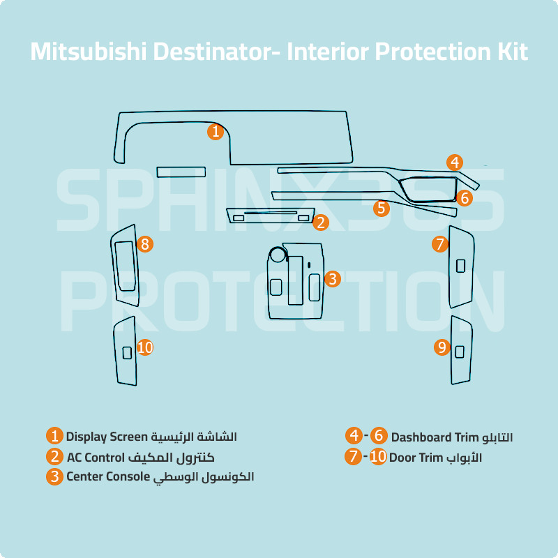 Mitsubishi Destinator 2025-2027 Interior Protection Kit