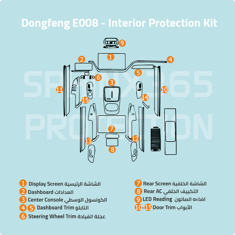 طقم حماية داخلية لسيارة دونغفنغ 008 / E008 موديل 2024-2027