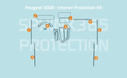 Peugeot 3008 Interior Protection Kit 2024