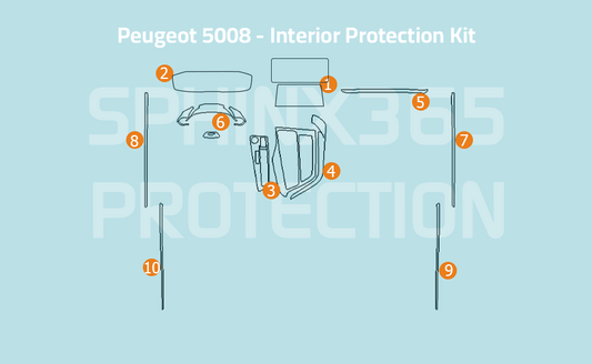 Peugeot 5008 Interior Protection Kit 2024