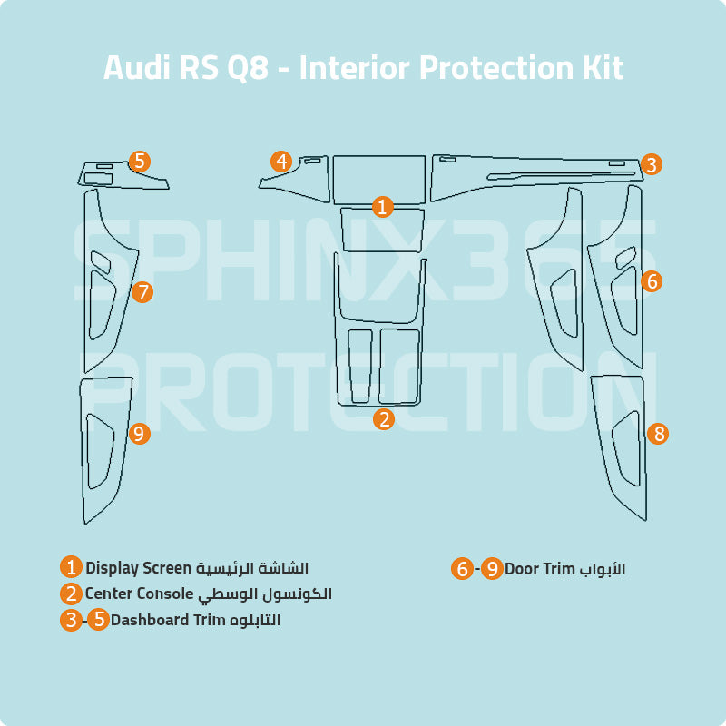 Audi RS Q8 2020-2026 Interior Protection Kit| Pre-cut Film