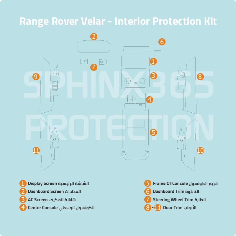 Land Rover Range Rover Velar Interior Protection Kit 2021-2023