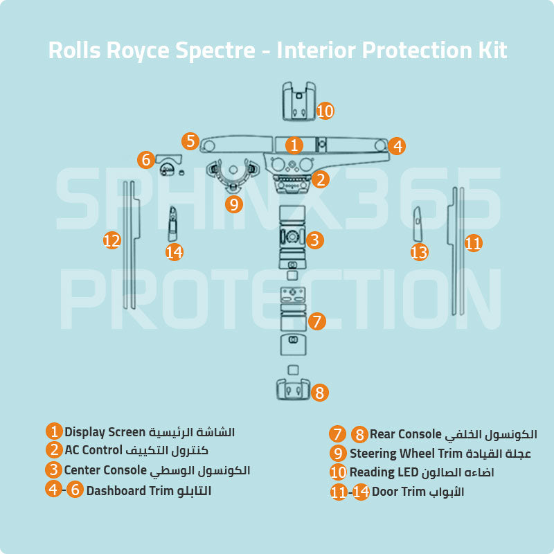 Rolls-Royce Spectre 2024-2026 Interior Protection Kit | Pre-cut Film