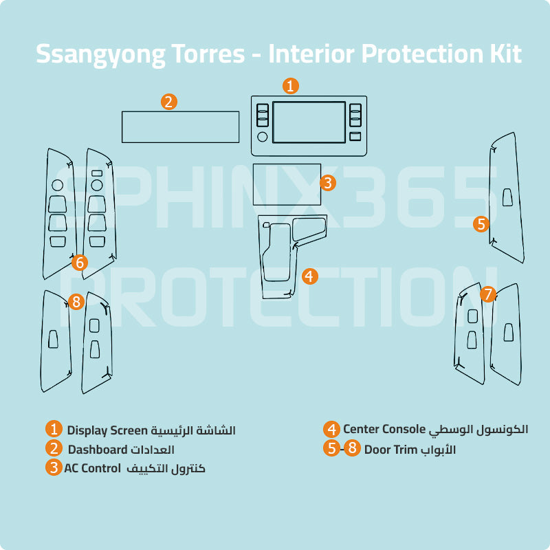 Ssangyong Torres 2023-2025 Interior Protection kit