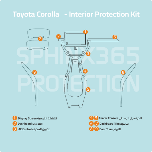 Toyota Corolla Interior Protection Kit 2023-2025