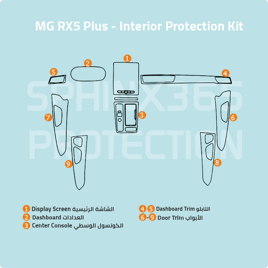MG RX5 Interior Protection Kit 2022-2026