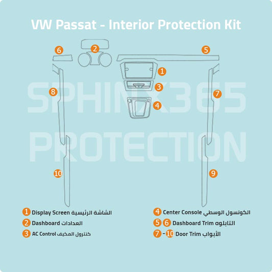 Volkswagen Passat Interior Protection Kit 2020-2024