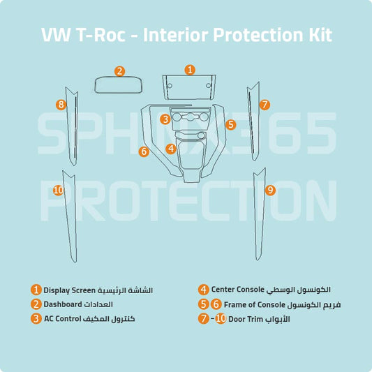 Volkswagen T-Roc Interior Protection Kit 2018-2024