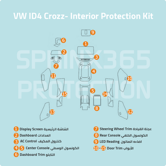 Volkswagen ID.4 corzz Interior Protection Kit 2021-2024