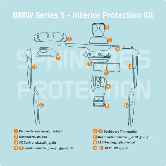 BMW 5 Series 2019-2023 Interior Protection Kit