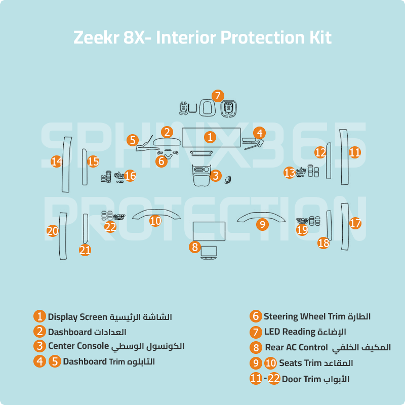 Zeekr 8X 2026-2027 Interior Protection Kit