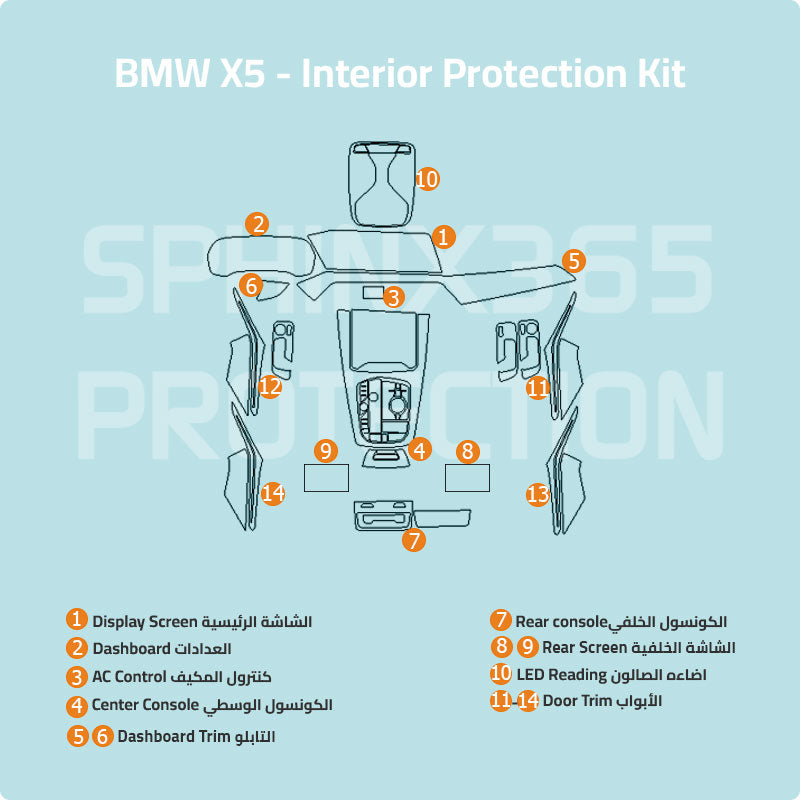 BMW X5 2020-2023 Interior Protection Kit