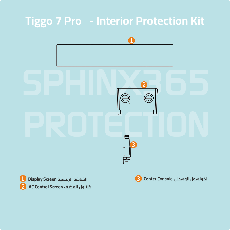 Chery Tiggo 7 Pro 2027 Interior Protection Kit | Pre-cut Film