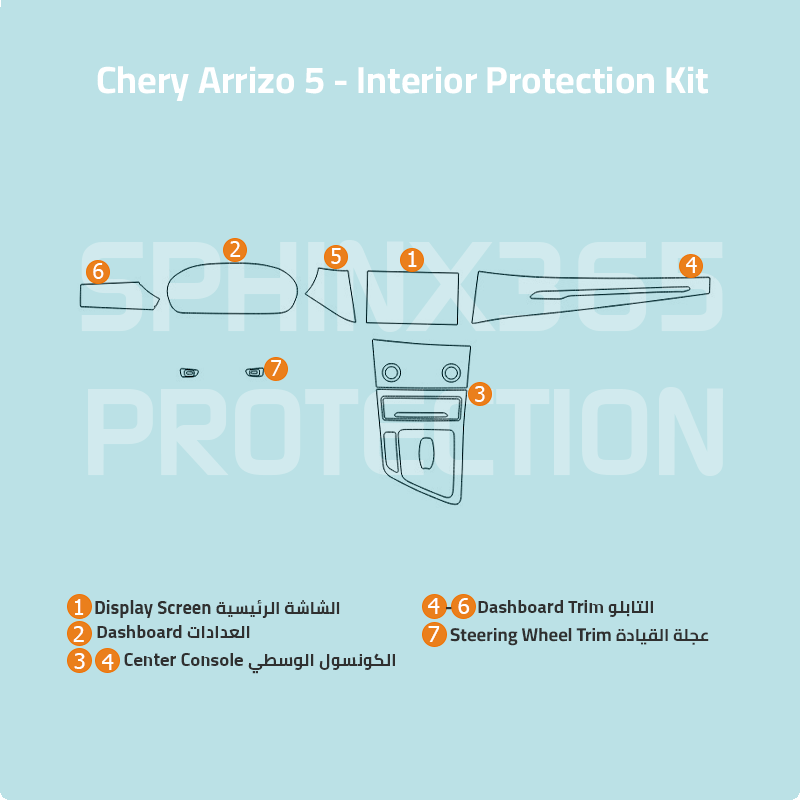 طقم حماية داخلية لسيارة Chery Arrizo 5 موديلات 2023