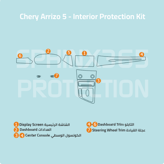 Chery Arrizo 5 2023-2027 Interior Protection Kit | Pre-cut Film