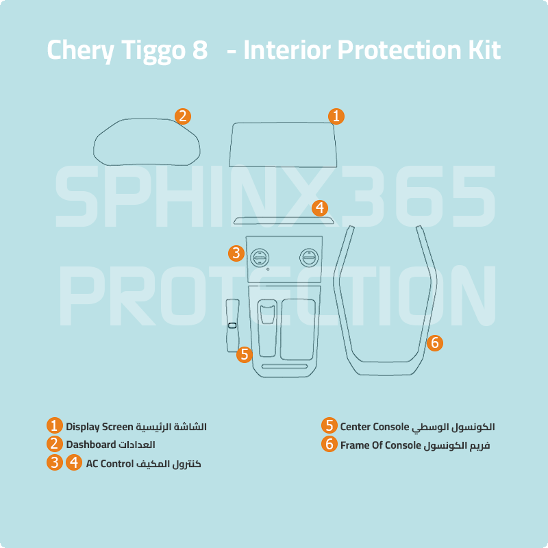 Chery Tiggo 8 Interior Protection Kit 2024-2025