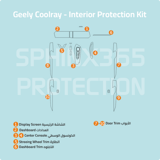 Geely Coolray Interior Protection Kit 2023-2027