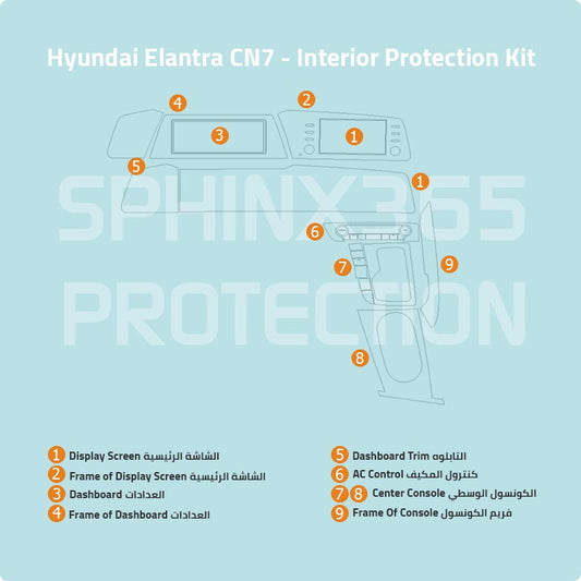 Hyundai Elantra CN7 Interior Protection Kit 2020-2024