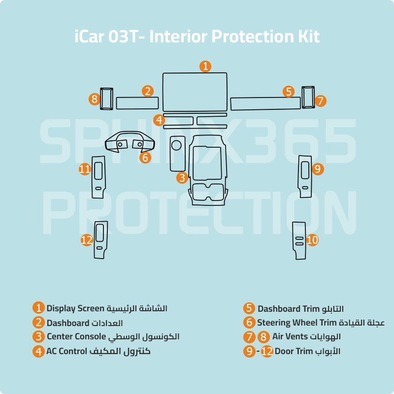 iCar 03T 2024 Interior Protection Kit