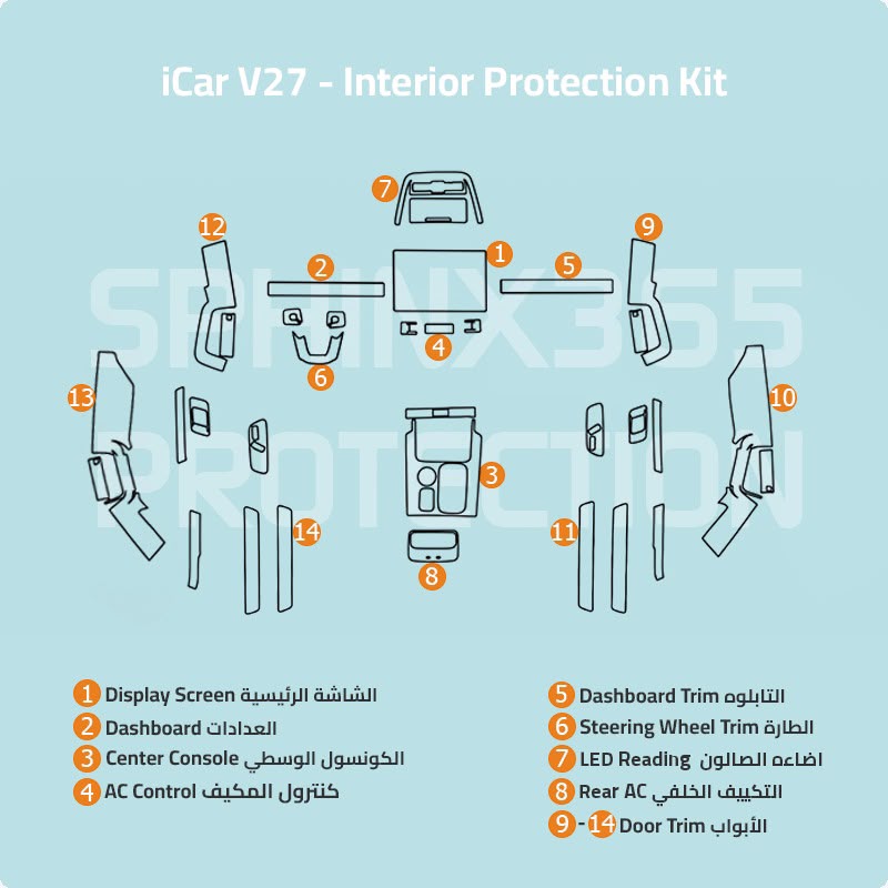 iCar V27 2026-2027 Interior Protection Kit | Pre-cut Film