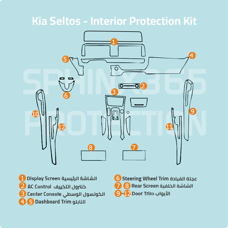 Kia Seltos Interior Protection Kit 2024-2026