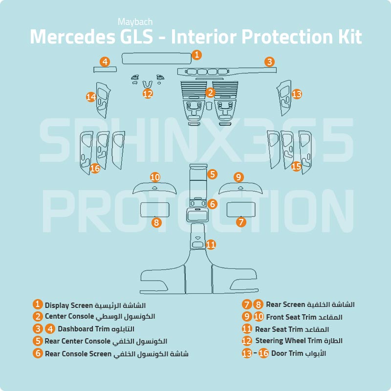 Mercedes-Benz GLS-Class Maybach 2025-2020 Interior Protection Kit