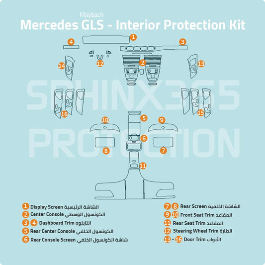 Mercedes-Benz GLS-Class Maybach 2025-2020 Interior Protection Kit
